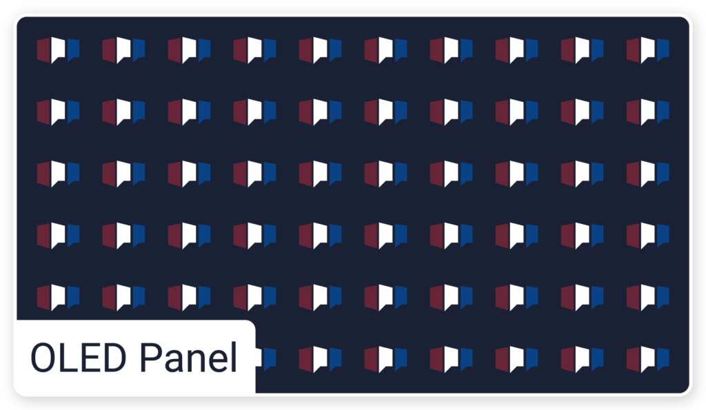 VA, IPS, OLED & Co. Panel OLED Panel