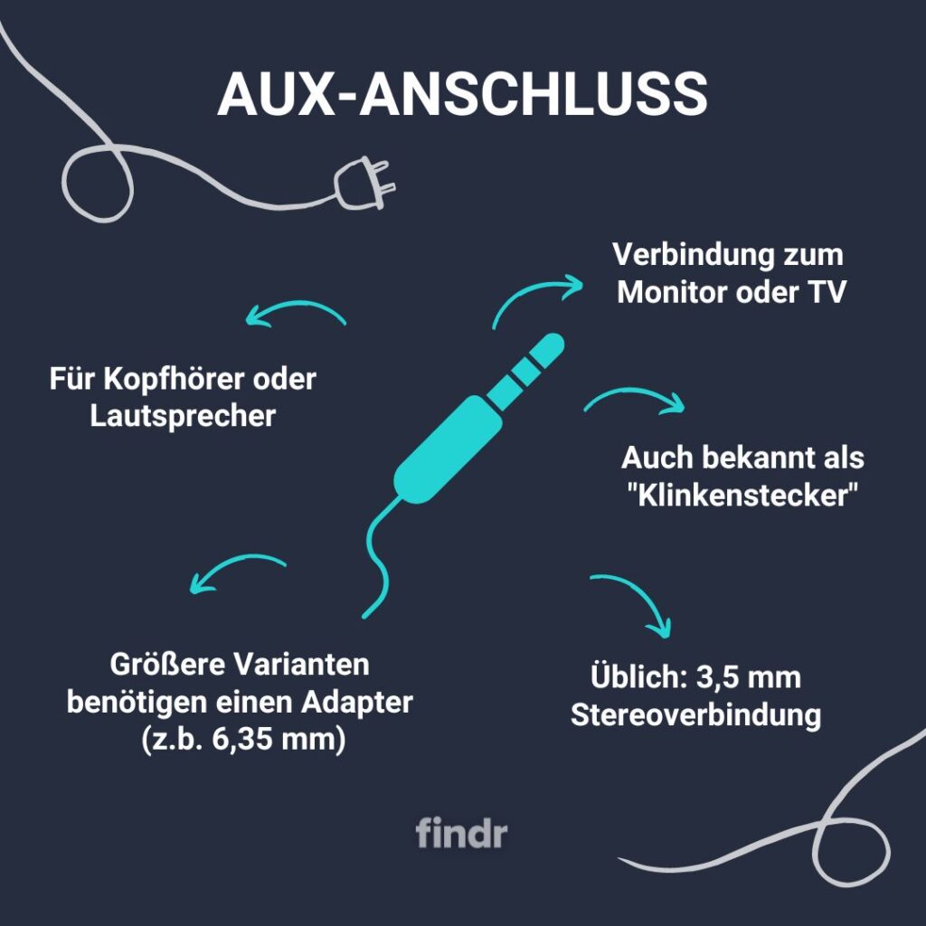 AUX (Abbr. for auxiliary)