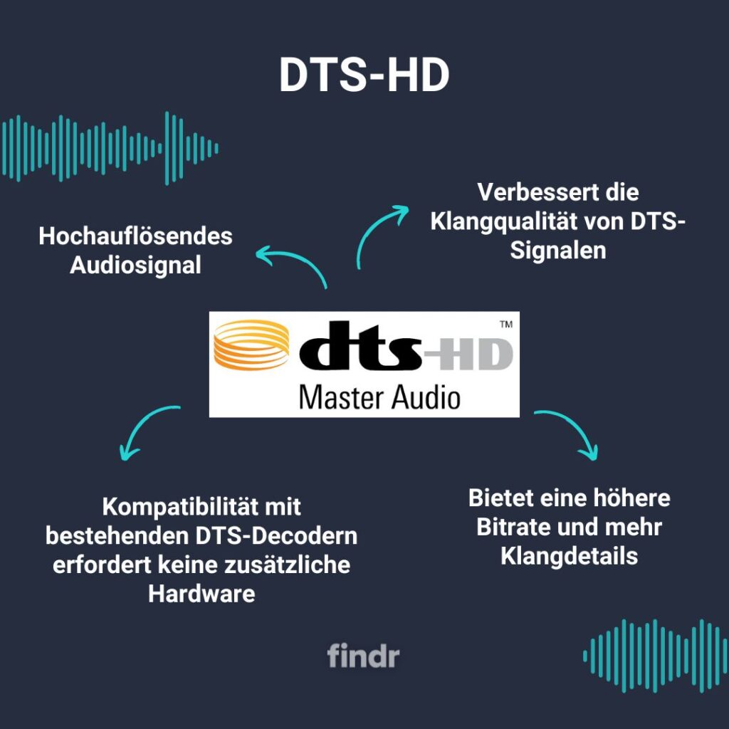 DTS-HD High Resolution